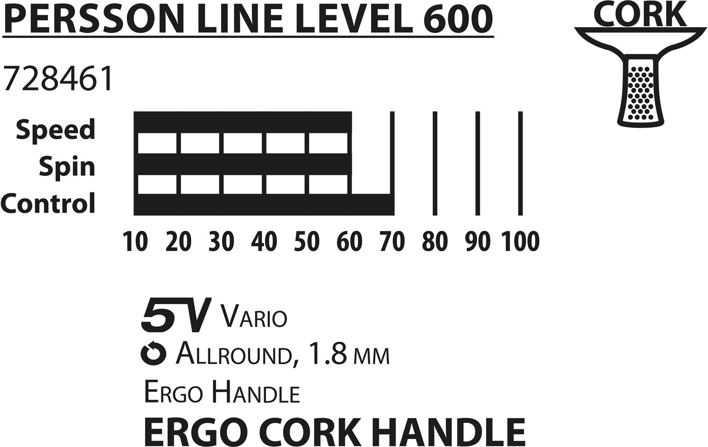 DONIC SCHILDKRÖT TT-Schläger PERSSON 600 Kork-Griff – Bild 4