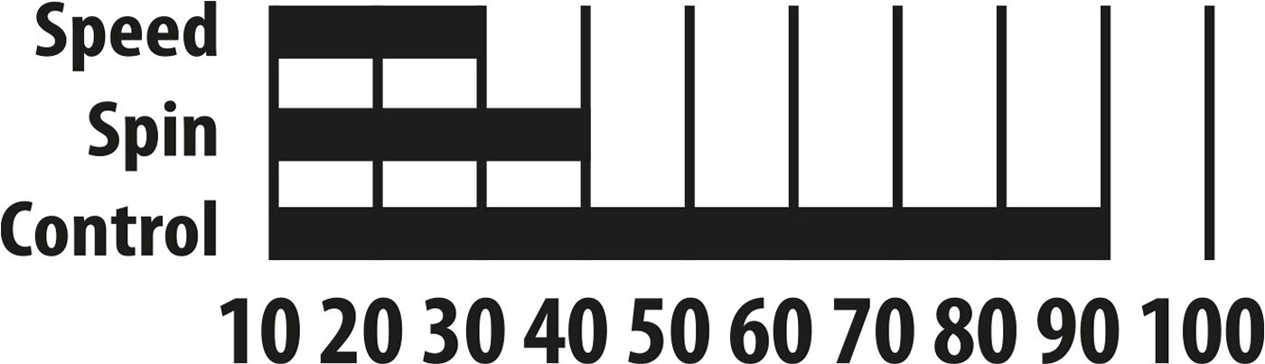 DONIC SCHILDKRÖT TT-Set SOPO Level 300 im Blister – Bild 3